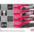 Nissan to unleash the GT-R at Le Mans 2015 image