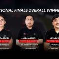 Meet the winners of 2021 Toyota Gazoo Racing GT Cup image