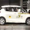 2017 Suzuki Swift gets three star safety rating from Euro-NCAP image