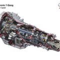The new Audi S tronic image