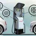 Honda begins tests of bi-directional charging technology image