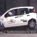 Fiat Panda disappoints Euro NCAP crash test with zero stars image