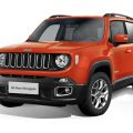 2020 Jeep Renegade to cost less than PhP 2 million image
