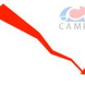 2011 Philippine Auto Sales Post Decline in April image