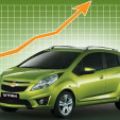 Chevrolet reports growth across Southeast Asia in 2011 image