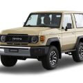 We want the 3-door 2024 Toyota Land Cruiser 70 here in PH image