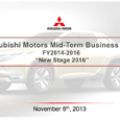 Mitsubishi Motors Corporation announces 3 year plan image