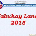 MMDA clears 17 Mabuhay lanes for motorists image