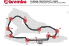What are the most demanding F1 tracks? image