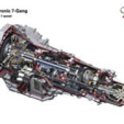The new Audi S tronic image