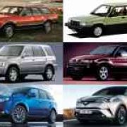 Tracing the roots: The rise of the crossover image