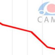 Philippine Auto Sales lower by almost 9% for August image
