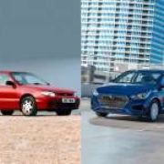 Believe it or not, the Hyundai Accent is now 25 years old image