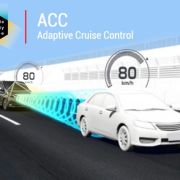 Here's what you need to know about Toyota Safety Sense image