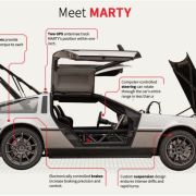 Great Scott, this electric Delorean drifts! image