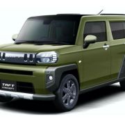Daihatsu Taft concept looks like a mini Hummer H2 image