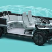 Hyundai-Kia to use new simplified platform for future EVs image