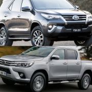 We got inside info on 2021 Toyota Hilux, Fortuner, and Corolla SUV image