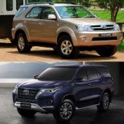How far has the Toyota Fortuner come in 15 years? image
