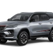 TRD Sportivo kit for 2021 Toyota Fortuner now available in PH image