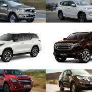 Spec Check: 2021 Toyota Fortuner and Isuzu mu-X vs rivals image