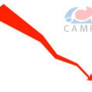 2011 Philippine Auto Sales Post Decline in April image