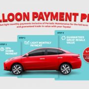Toyota PH Balloon Payment Plus makes it easier to change cars image