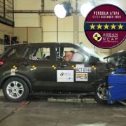 ASEAN NCAP makes it harder to score 5-star ratings image