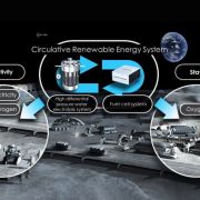 Honda wants to go to the moon too image