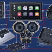 Sound design: Set up your car like a studio image