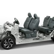 Do you want a Toyota Vios-based crossover? image