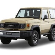 We want the 3-door 2024 Toyota Land Cruiser 70 here in PH image