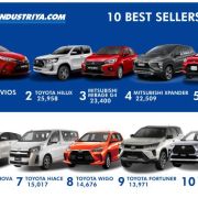 10 best-selling cars of 2023 in the Philippines image