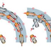 Guide to Car Safety Systems image