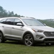 Hyundai Santa Fe specifications and prices image