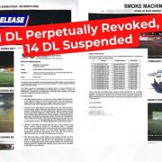 LTO: Driver's licenses of several street racers get suspended, revoked image