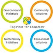 Honda PH donates Php 1M for Bohol victims image