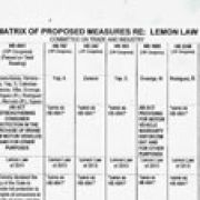 What the upcoming Philippine Lemon Law could look like image