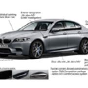 BMW M5 30th Anniversary model photos leaked image