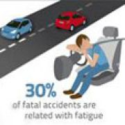 Newly developed seat cover and seatbelt system monitors your vital signs image