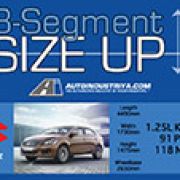 Sizing up the 2016 Suzuki Ciaz with current subcompacts image