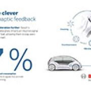 Bosch develops Active Gas Pedal image