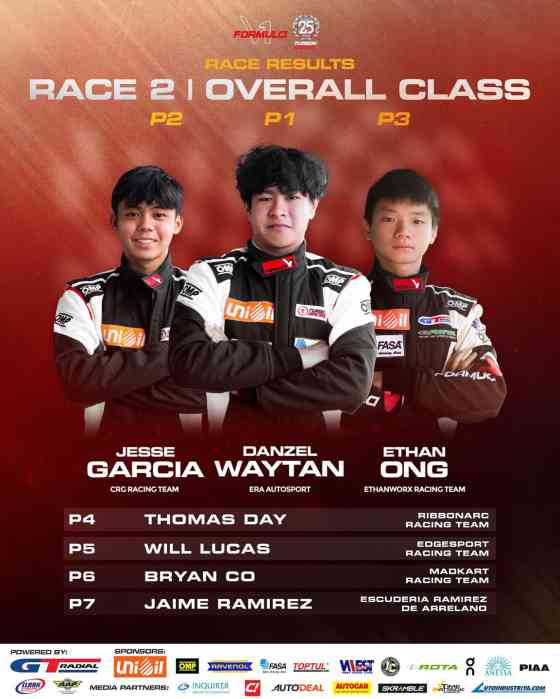 Tuason Racing Raceday 2024 brings supercars, Formula V1, 1NZ race cars to CIS image