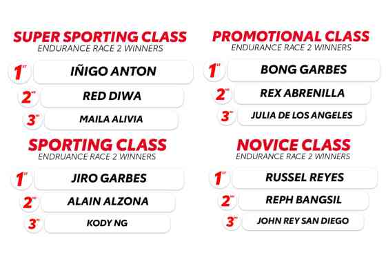 Here are the winners of 2024 Toyota Gazoo Racing PH Cup Leg 2 image