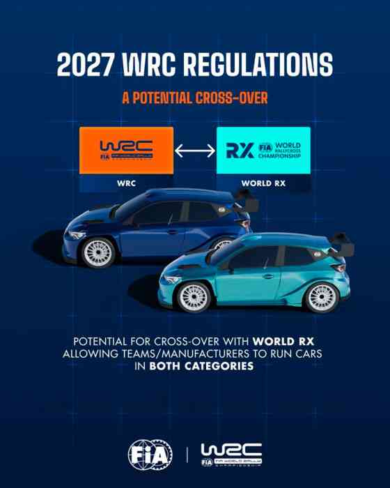 WRC 2027: The new golden era of rallying? image