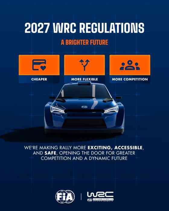 WRC 2027: The new golden era of rallying? image