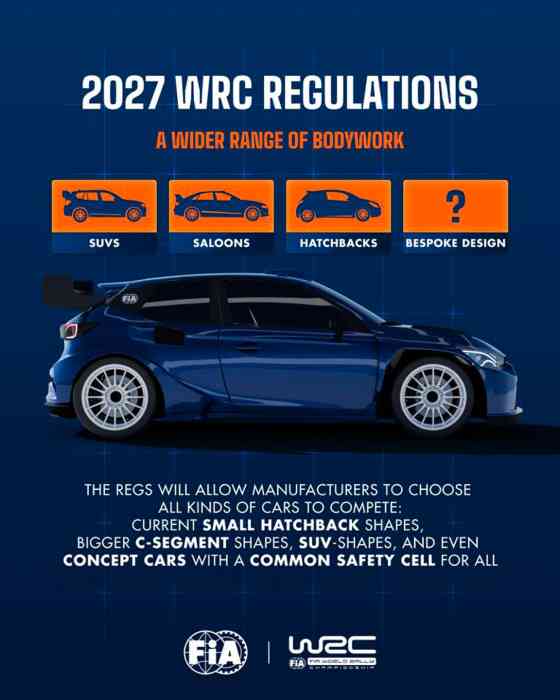 WRC 2027: The new golden era of rallying? image