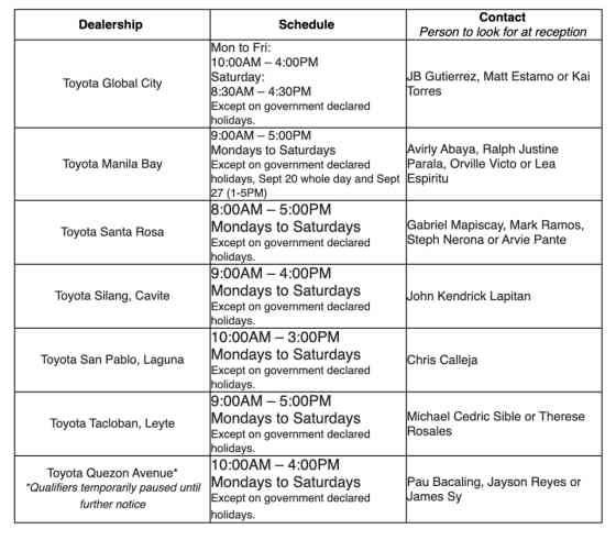 Toyota PH extends sim racing tournament qualifiers to Sept 28 image