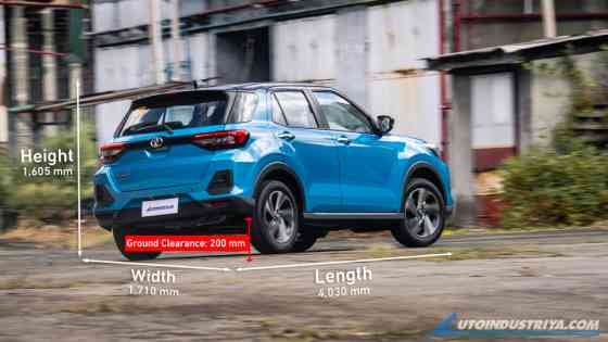 Spec Check: Suzuki Fronx vs Nissan Magnite vs Toyota Raize vs Kia Sonet image