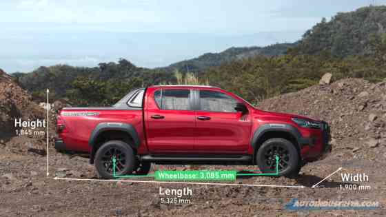 4x4 Check: All-new 2024 Mitsubishi Triton Athlete vs. its closest rivals image